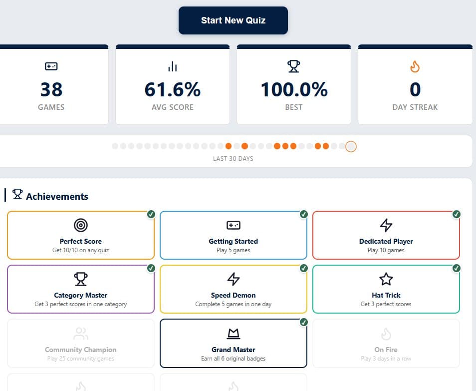 Player Dashboard